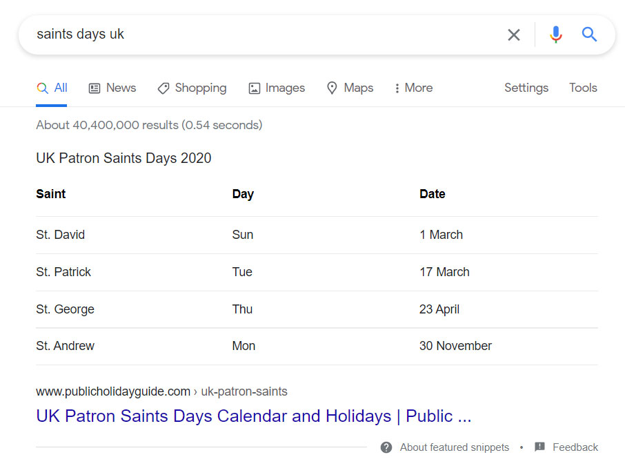 Google Search results Featured Snippet example, table