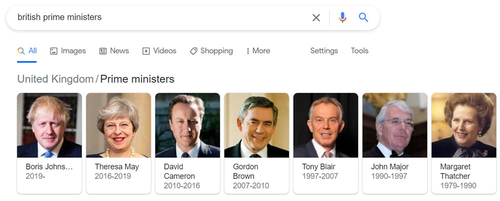 Google Knowledge Graph example: British Prime Ministers